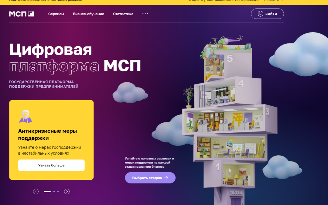 Информация о цифровой платформе МСП.РФ